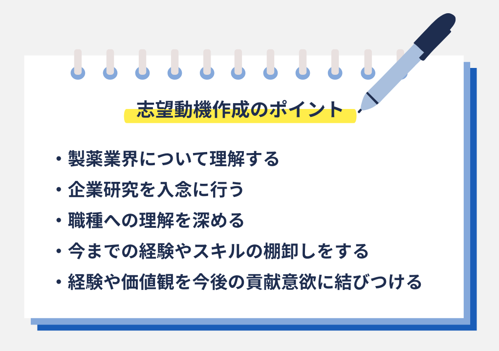 製薬会社の志望動機の評価基準
