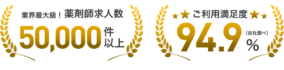 業界最大級薬剤師求人数48000件以上 ご利用満足度97.7%